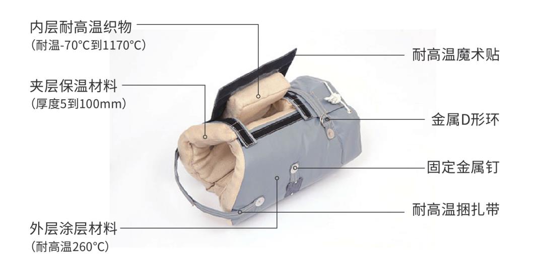 <a href=http://m.jcc.org.cn/e/tags/?tagname=%E9%98%80%E9%97%A8%E4%BF%9D%E6%B8%A9%E5%A5%97 target=_blank class=infotextkey><a href=http://m.jcc.org.cn/e/tags/?tagname=%E9%98%80%E9%97%A8%E4%BF%9D%E6%B8%A9 target=_blank class=infotextkey>閥門保溫</a>套</a>