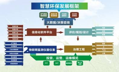 新《跑男》倡導(dǎo)環(huán)保新風尚，引領(lǐng)“綠色”電子消費新潮流