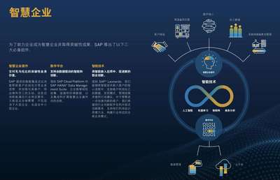 從零到一 數字技術服務如何引領創業品牌破局